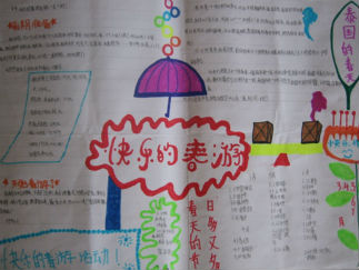 泰国的春天手抄报版面设计图