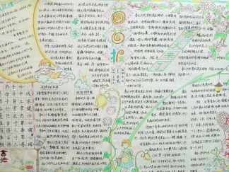 春天3手抄报版面设计图