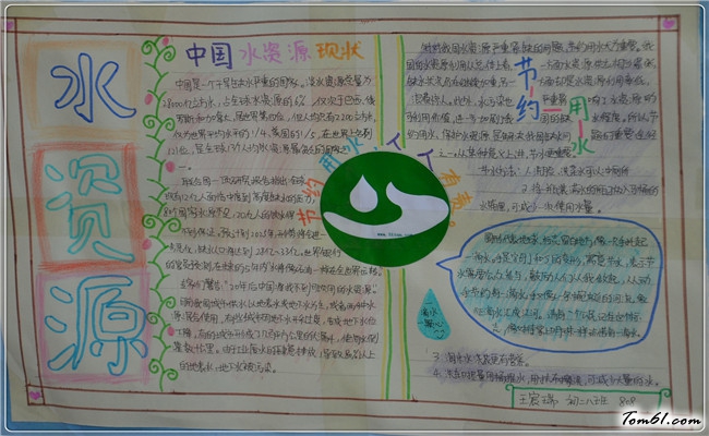 保护环境手抄报版面设计图2图片1