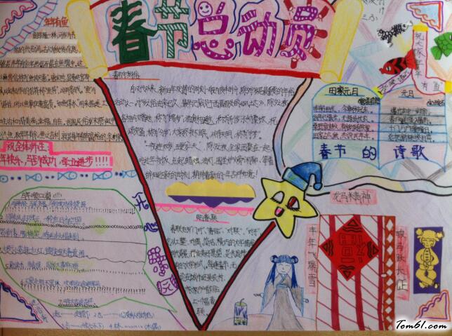 假期安全知识手抄报版面设计图图片1