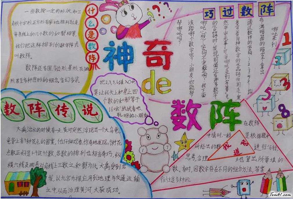 假期安全知识手抄报版面设计图2图片1