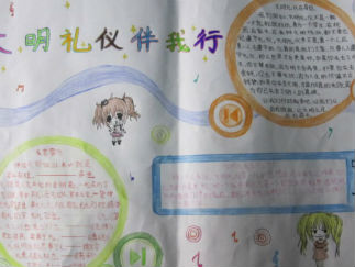 孩子们的爱国手抄报版面设计图