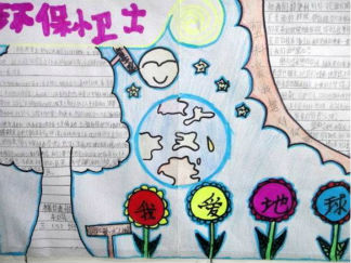 保护环境手抄报版面设计图4
