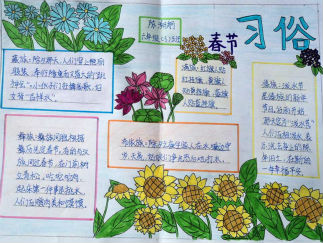 传统文化手抄报版面设计图3