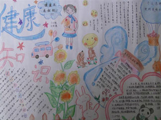 食品安全手抄报版面设计图