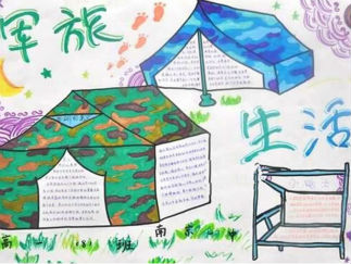 军训手抄报版面设计图2