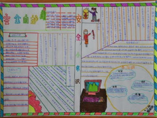 安全教育手抄报版面设计图3