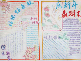 冲刺期末手抄报版面设计图