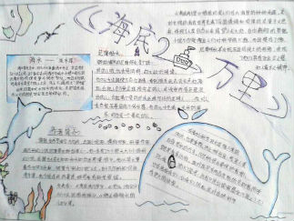 海底两万里手抄报版面设计图2