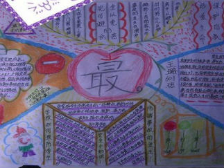 安全知识的手抄报版面设计图2