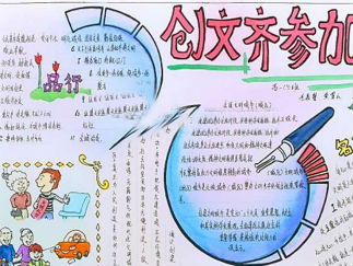 中学生创文手抄报版面设计图2