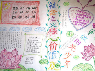社会主义核心价值观的手抄报版面设计图4