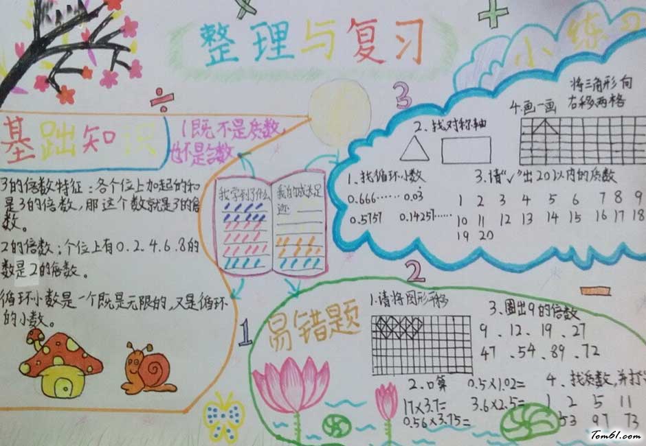 期末手抄报版面设计图3图片1