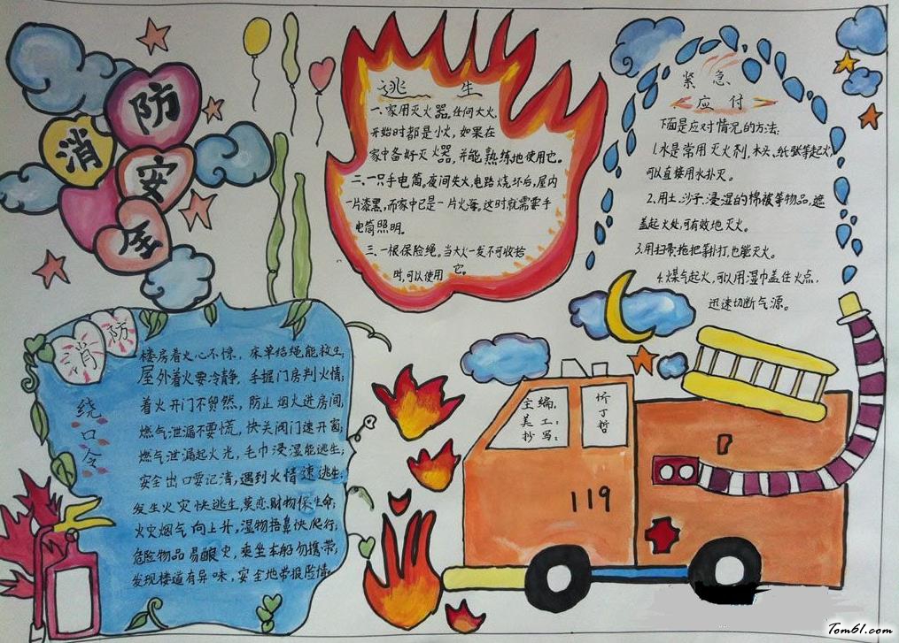 精美的消防安全手抄报版面设计图图片1
