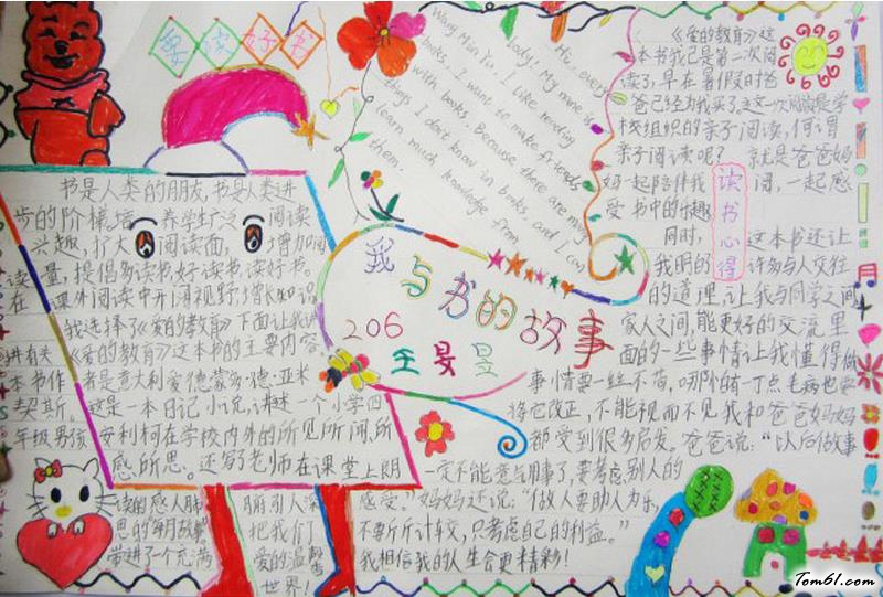 创意元宵节手抄报版面设计图图片1