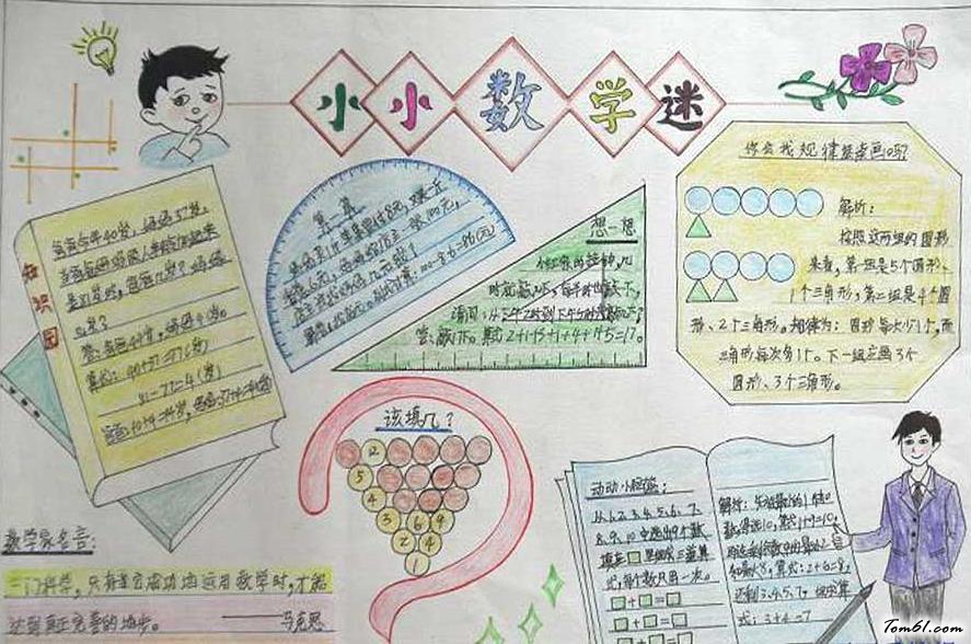 快乐学数学的手抄报版面设计图图片1