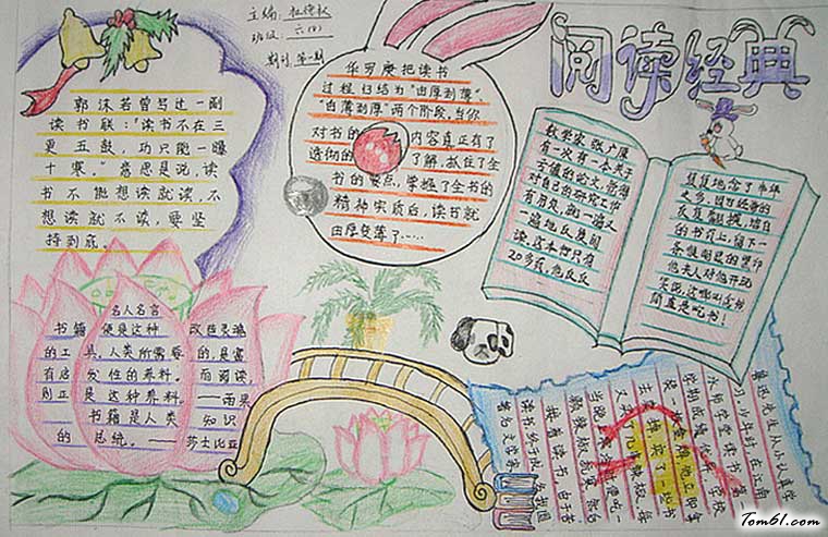 阅读手抄报版面设计图2图片1