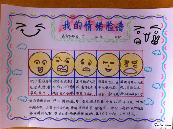 我的情绪脸谱手抄报版面设计图2图片1