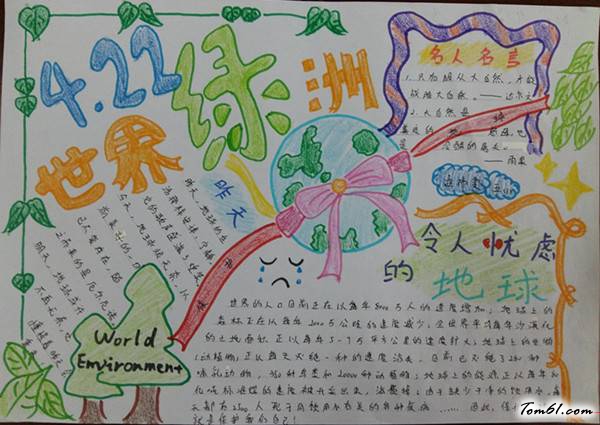 世界地球日手抄报版面设计图2