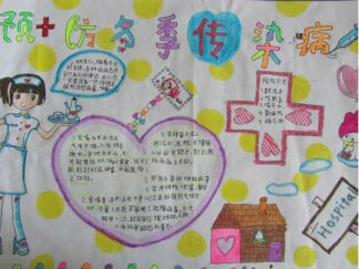 青春手抄报版面设计图2