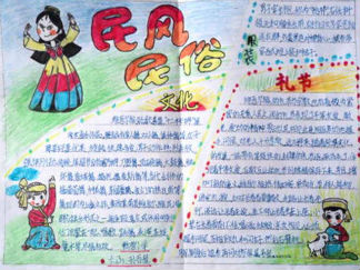 各地民风民俗手抄报版面设计图4