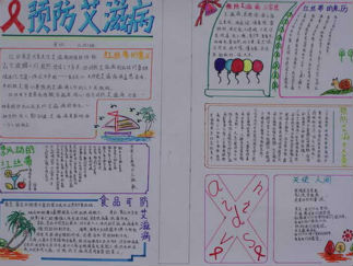 艾滋病日手抄报版面设计图