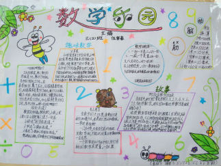 快乐学数学的手抄报版面设计图2