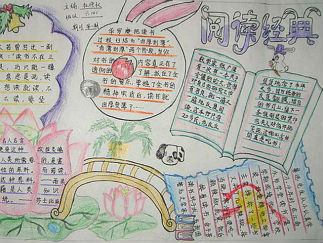 阅读手抄报版面设计图2