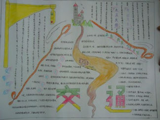 交通安全手抄报版面设计图2