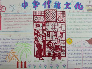 生活传统文化手抄报版面设计图