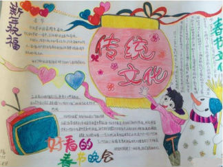 好看的元宵节手抄报版面设计图3