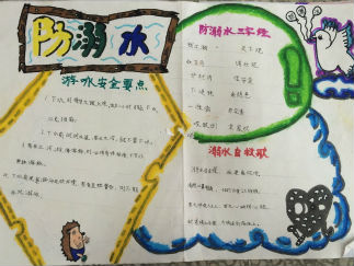 防溺水手抄报版面设计图3