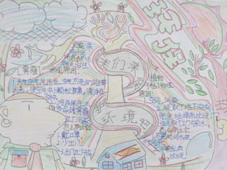 节约环保的手抄报版面设计图