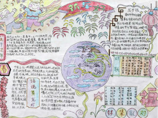 我国传统节日手抄报版面设计图