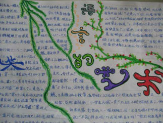 语言的艺术手抄报版面设计图2