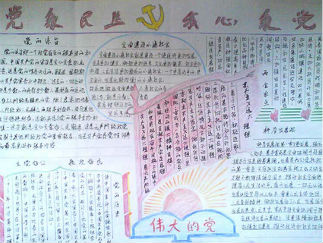 建党节手抄报版面设计图