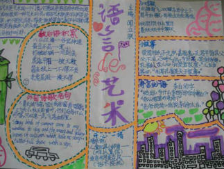 语言的艺术手抄报版面设计图3