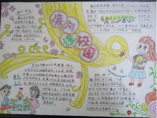 卡通手抄报版面设计图