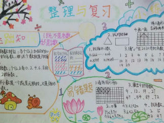 期末手抄报版面设计图3