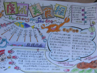 我的情绪脸谱手抄报版面设计图