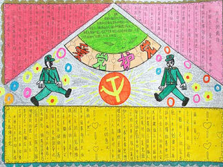 建党节手抄报版面设计图10