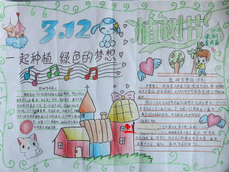 简单的植树节手抄报版面设计图5