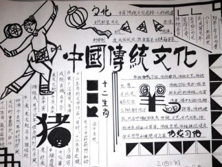 生活传统文化手抄报版面设计图2