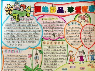 禁止吸毒手抄报版面设计图2