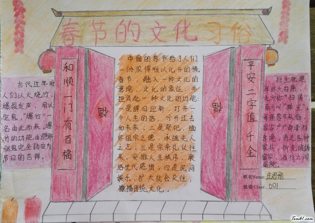 春节文化手抄报版面设计图图片1