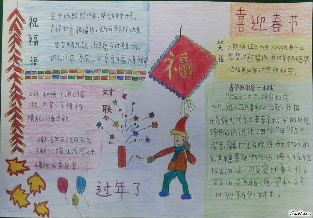 喜迎春节手抄报版面设计图2图片1