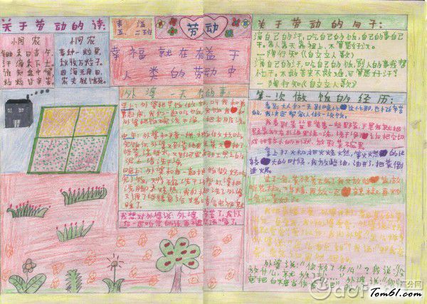 劳动节的手抄报版面设计图2