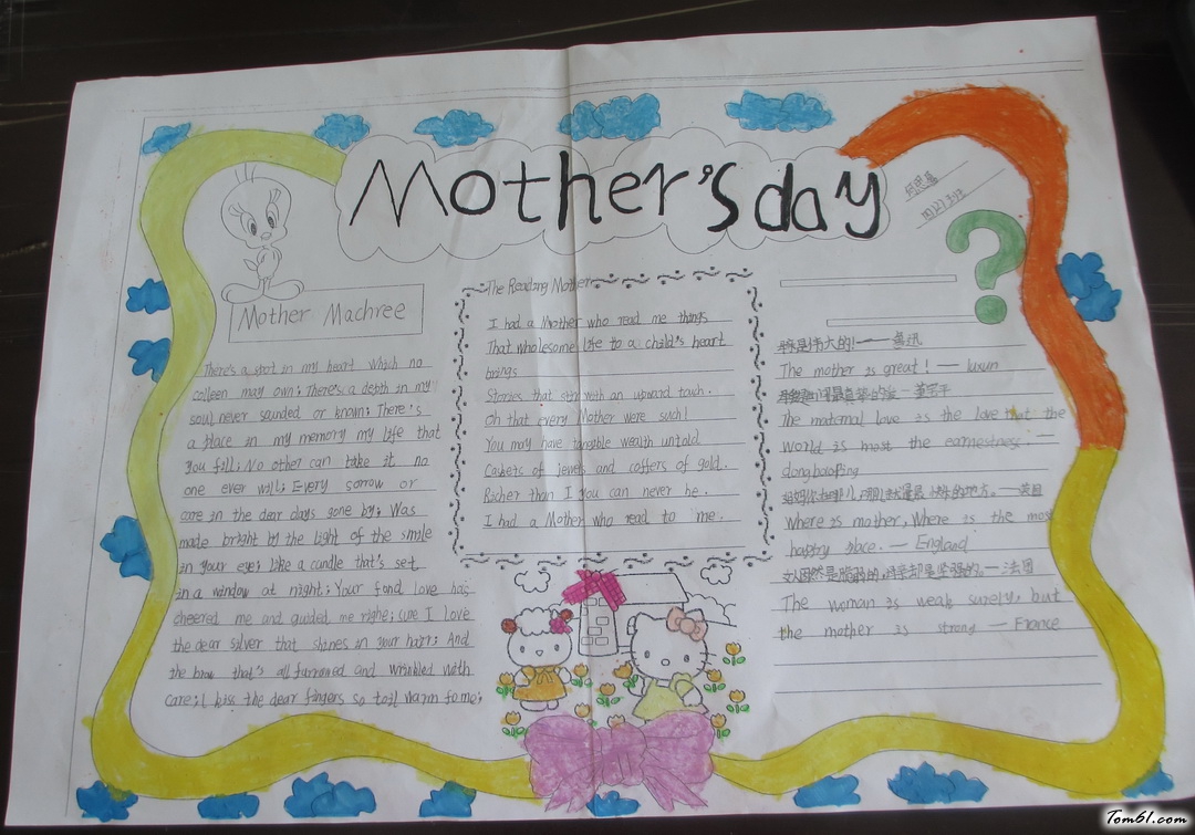 父亲节英语手抄报版面设计图2图片1