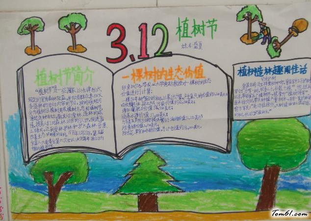 植树节手抄报版面设计图6图片1