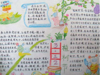 植树节手抄报版面设计图3